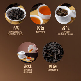 Sea Dyke Brand CT3188 "Guo Yin Zhong Cha - Hui Yuan Keng" Lao Chung Shui Xian (80g per Box - 8g x 10 Sachets)